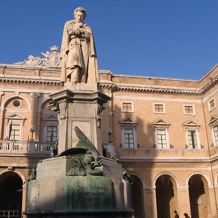 A Casa Di Claudia Loreto